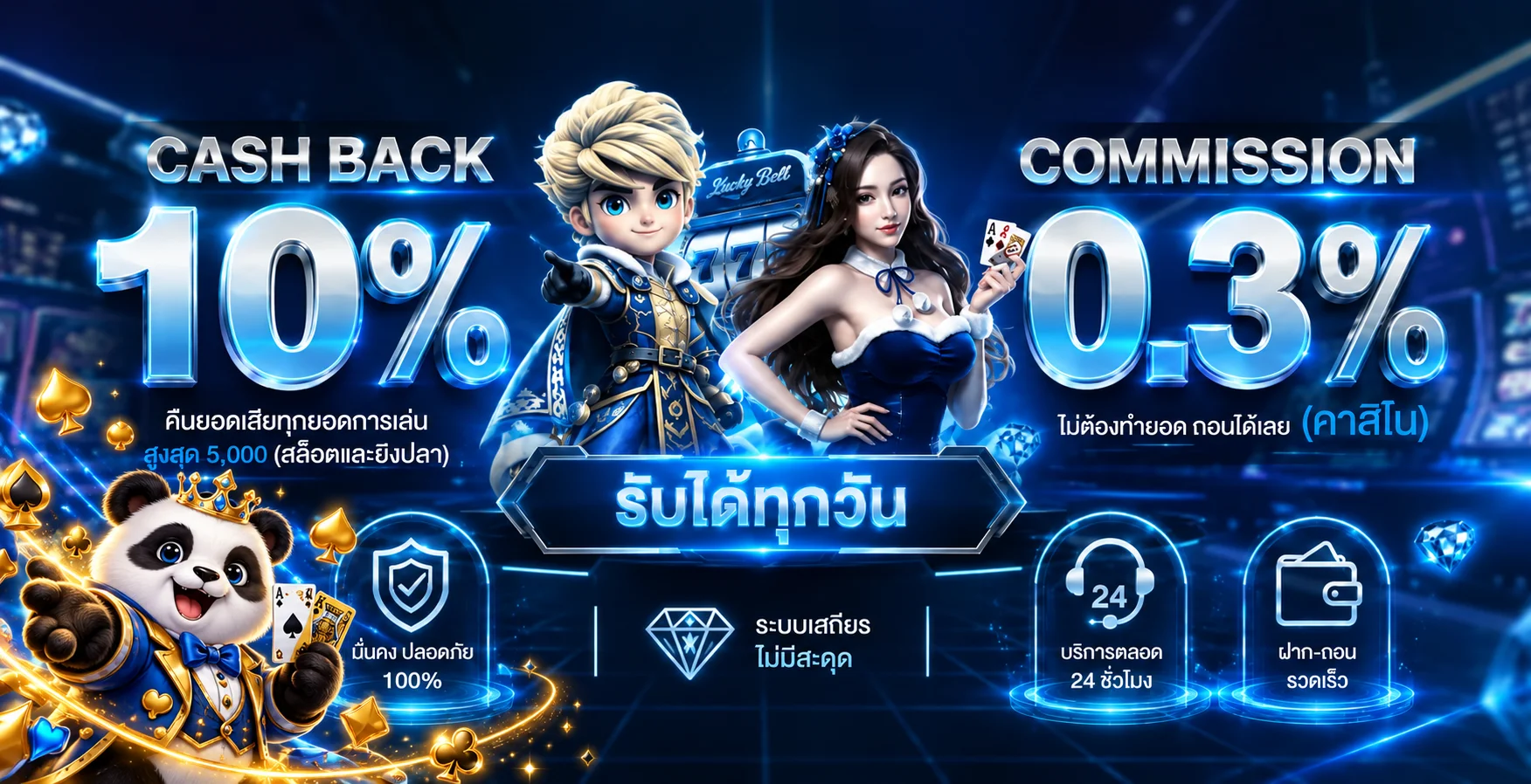 BALANCE24 บาคาร่าออนไลน์รวมค่ายยอดนิยม